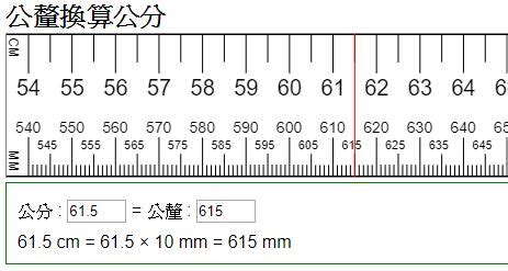 40釐米幾公分